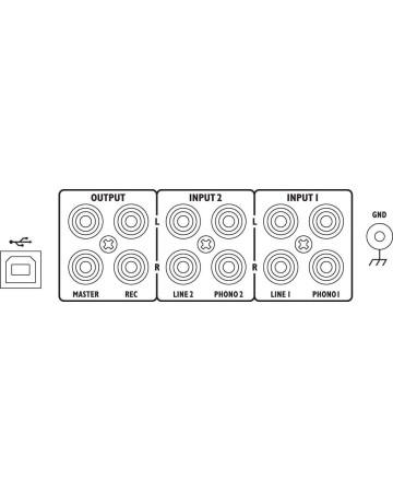 IMG-STAGE LINE  MPX-20USB