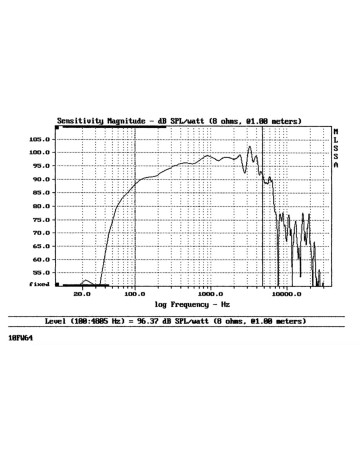 B&C 10FW64 / 8ohm