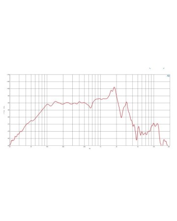 B&C 12BG76 / 8ohm