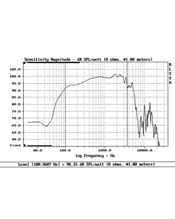 B&C 12CL64 / 8ohm