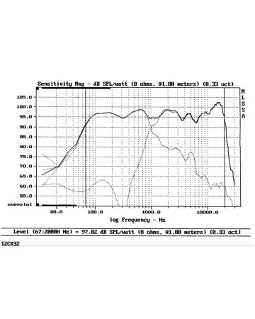 B&C 12CX32 / 8ohm