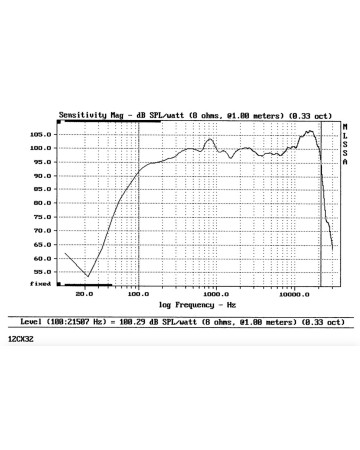 B&C 12CX32 / 8ohm