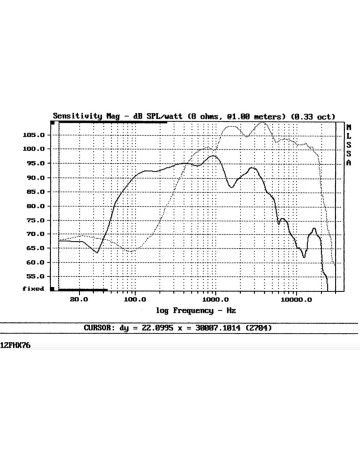 B&C 12FHX76 / 8ohm