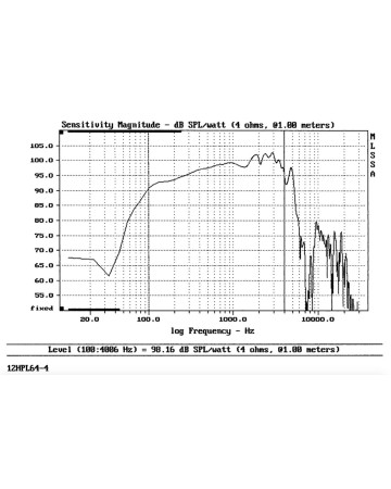 B&C 12HPL64 / 4ohm