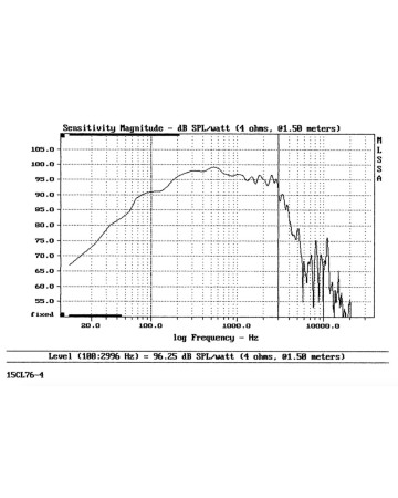 B&C 15CL76 / 4ohm