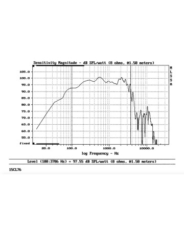 B&C 15CL76 / 8ohm