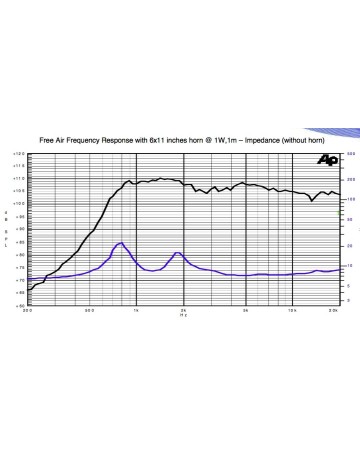 SICA CD95.44/N240TW