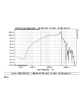 B&C 8PL21 / 8ohm