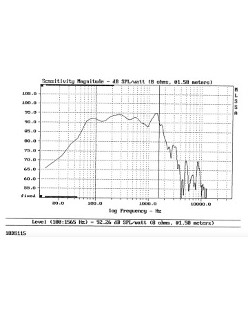 B&C 18DS115 / 8ohm