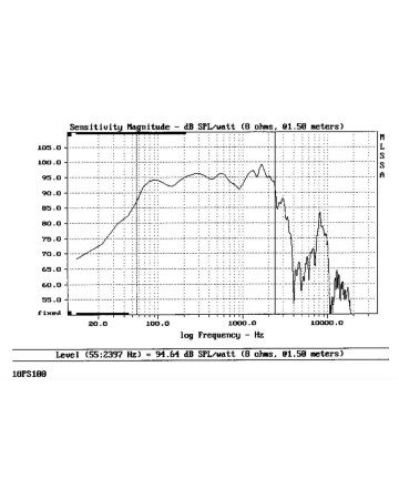 B&C 18PS100 / 8ohm