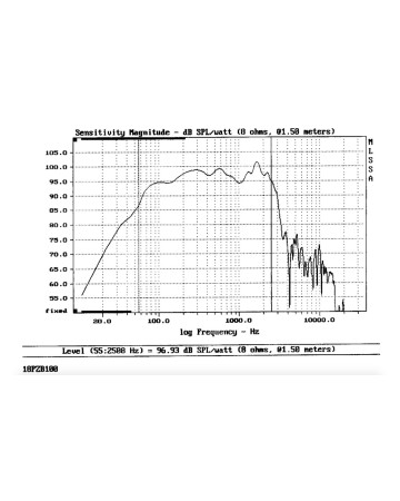 B&C 18PZB100 / 4ohm