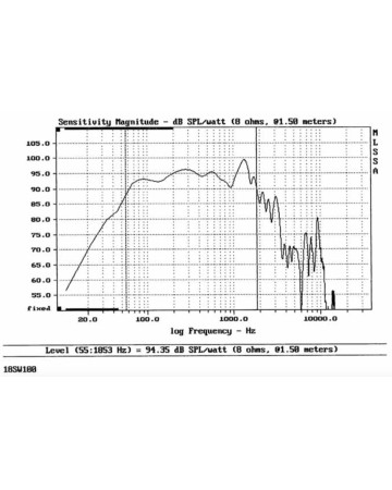 B&C 18SW100 / 8ohm