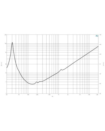 B&C  21SW152 / 8ohm