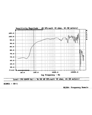 B&C 8CXN51 / 8ohm