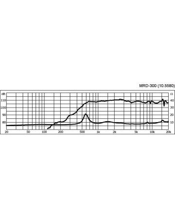 MONACOR MRD-300