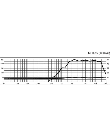 MONACOR MHD-55