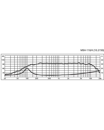 MONACOR MSH-116/4