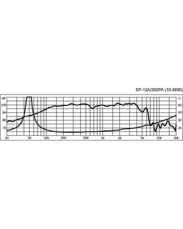 MONACOR SP-12A/302PA