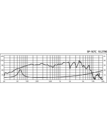 MONACOR SP-167C