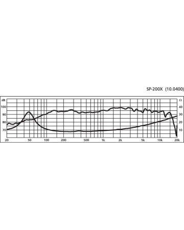 MONACOR SP-200X