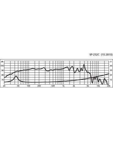 MONACOR SP-252C