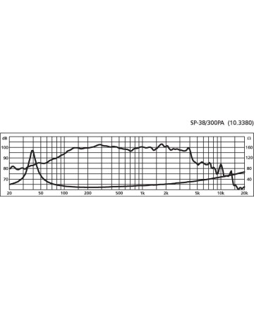 MONACOR SP-38/300PA