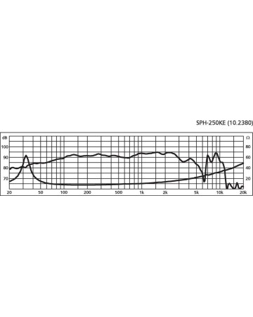 MONACOR SPH-250KE