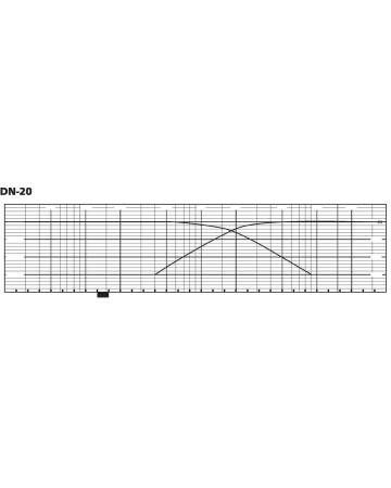 MONACOR DN-20