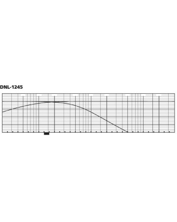 MONACOR DNL-1245