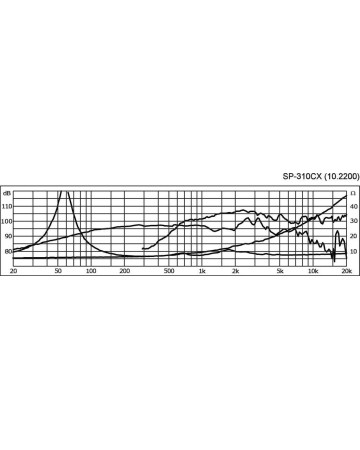 MONACOR SP-310CX