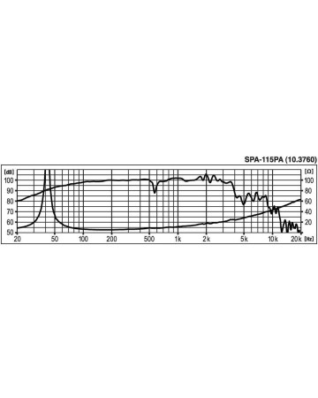 MONACOR SPA-115PA