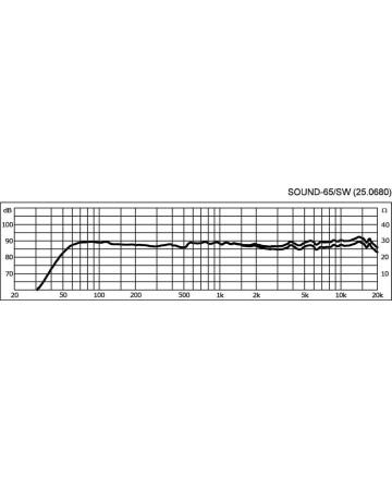 MONACOR  SOUND-65/SW