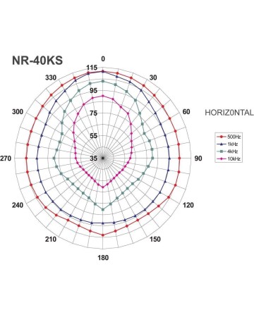 MONACOR  NR-40KS