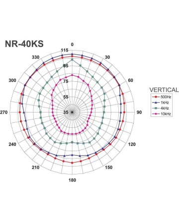 MONACOR  NR-40KS