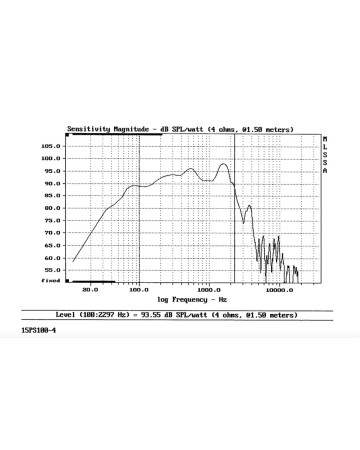 B&C 15PS100/4ohm