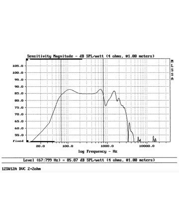 SELENIUM 12SW12A DVC 2+2/ohm